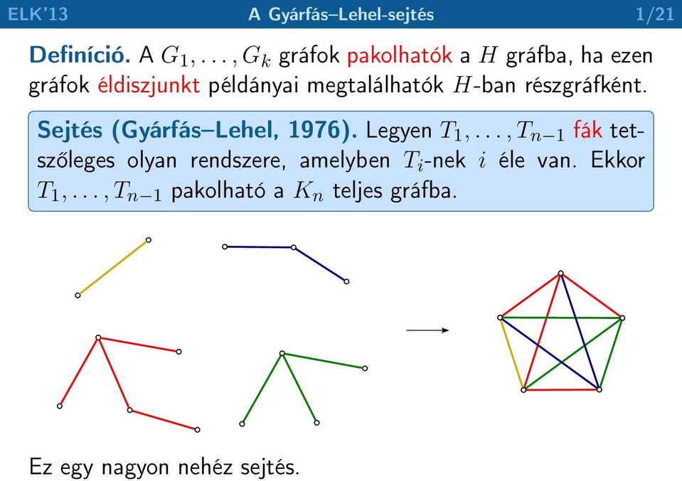 H-ban részgráfként. Sejtés (Gyárfás Lehel, 1976). Legyen T 1,.