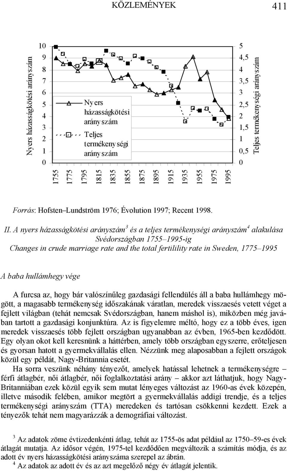 A nyers házasságkötési arányszám 3 és a teljes termékenységi arányszám 4 alakulása Svédországban 1755 1995-ig Changes in crude marriage rate and the total fertilility rate in Sweden, 1775 1995 A baba