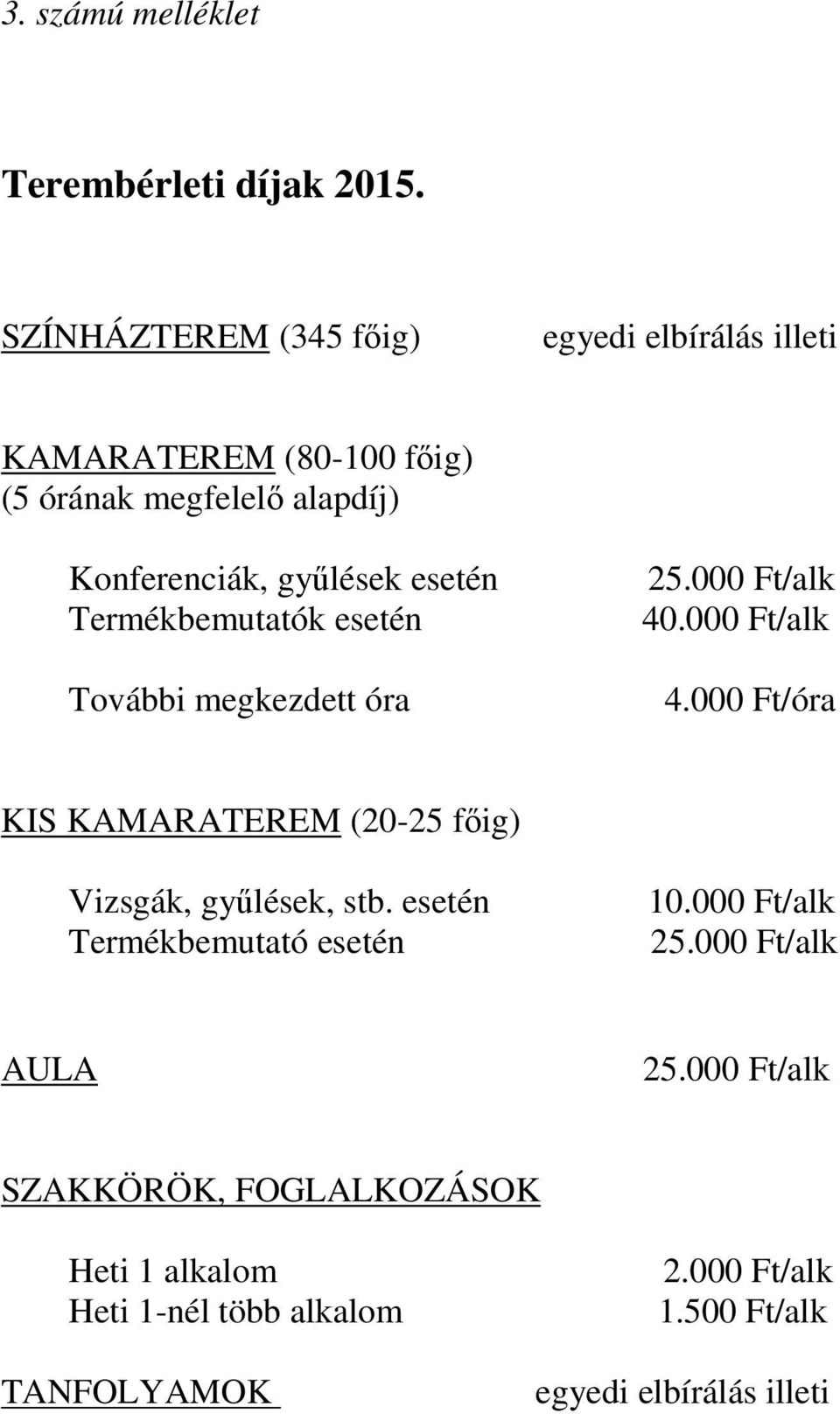 esetén Termékbemutatók esetén További megkezdett óra 25.000 Ft/alk 40