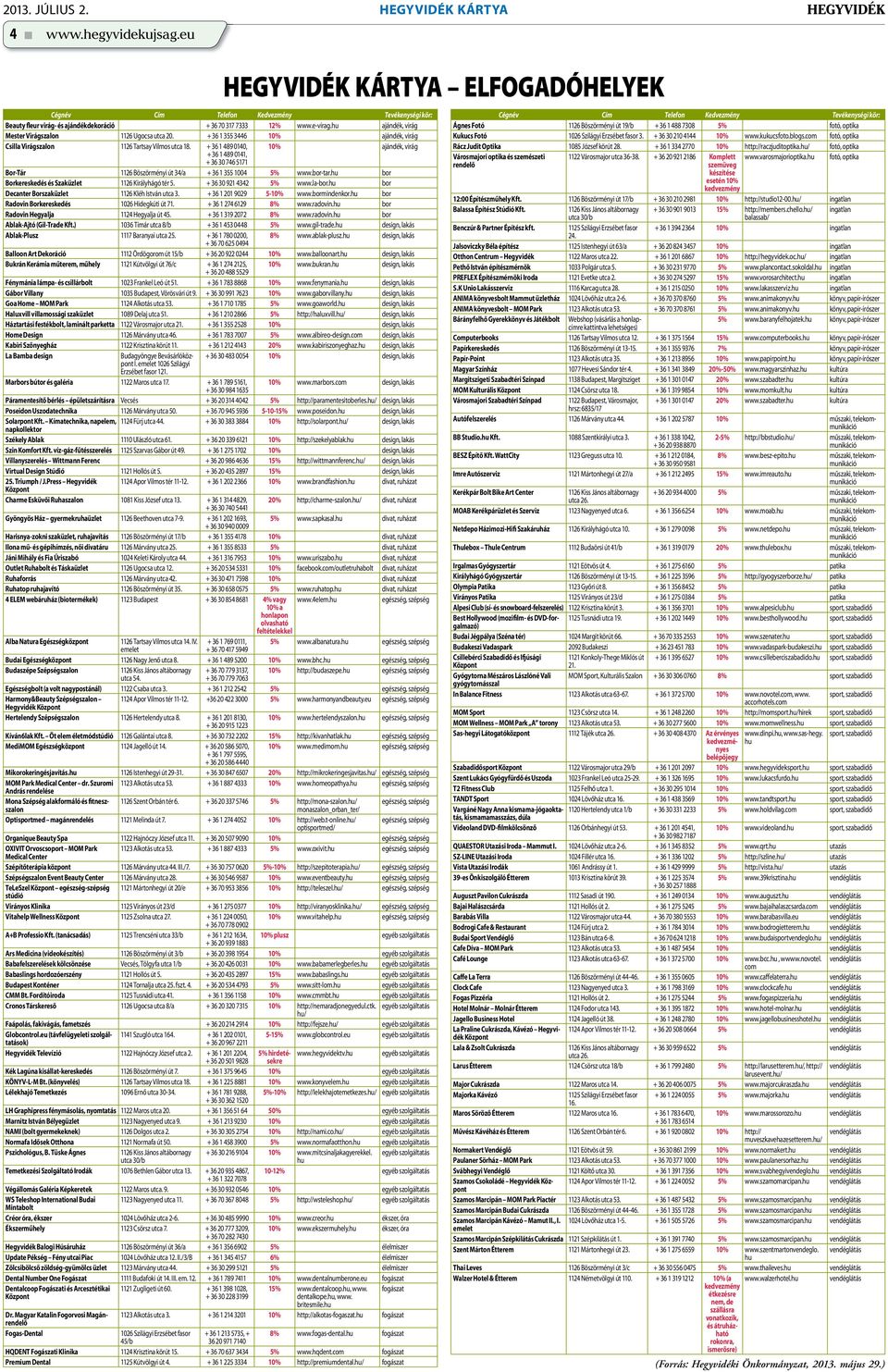 + 36 1 489 0140, 10% ajándék, virág + 36 1 489 0141, + 36 30 746 5171 Bor-Tár 1126 Böszörményi út 34/a + 36 1 355 1004 5% www.bor-tar.hu bor Borkereskedés és Szaküzlet 1126 Királyhágó tér 5.