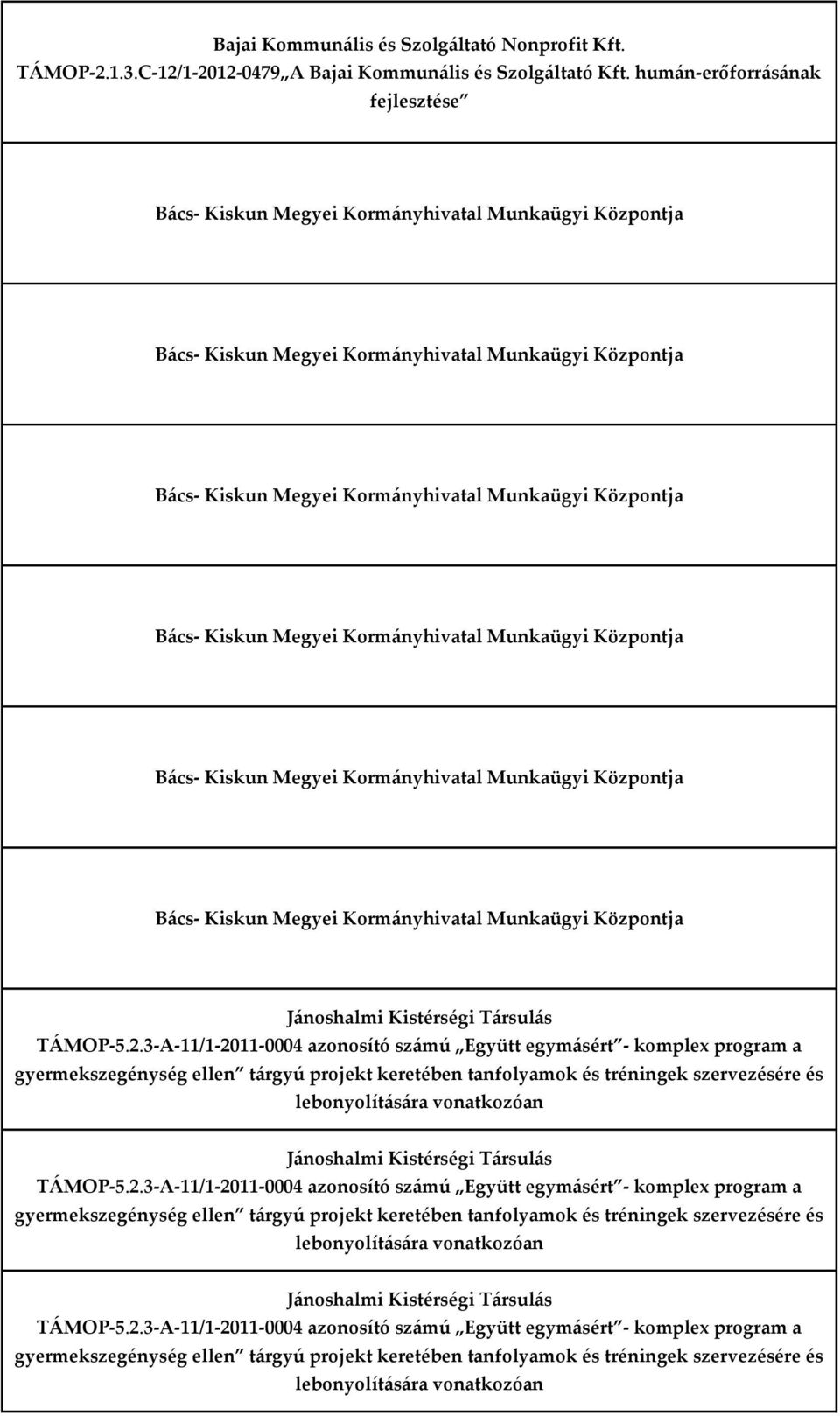 1-2012-0479 A Bajai Kommunális és Szolgáltató Kft. humán-erőforrásának fejlesztése Jánoshalmi Kistérségi Társulás 5.2.3-A-11/1-2011-0004 azonosító számú Együtt egymásért - komplex program a