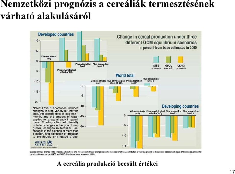 várható alakulásáról A