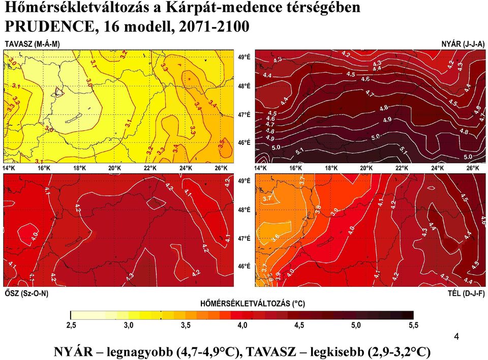 16 modell, 2071-21002100 NYÁR