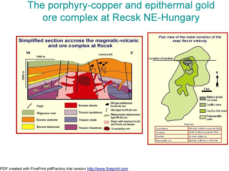 and epithermal