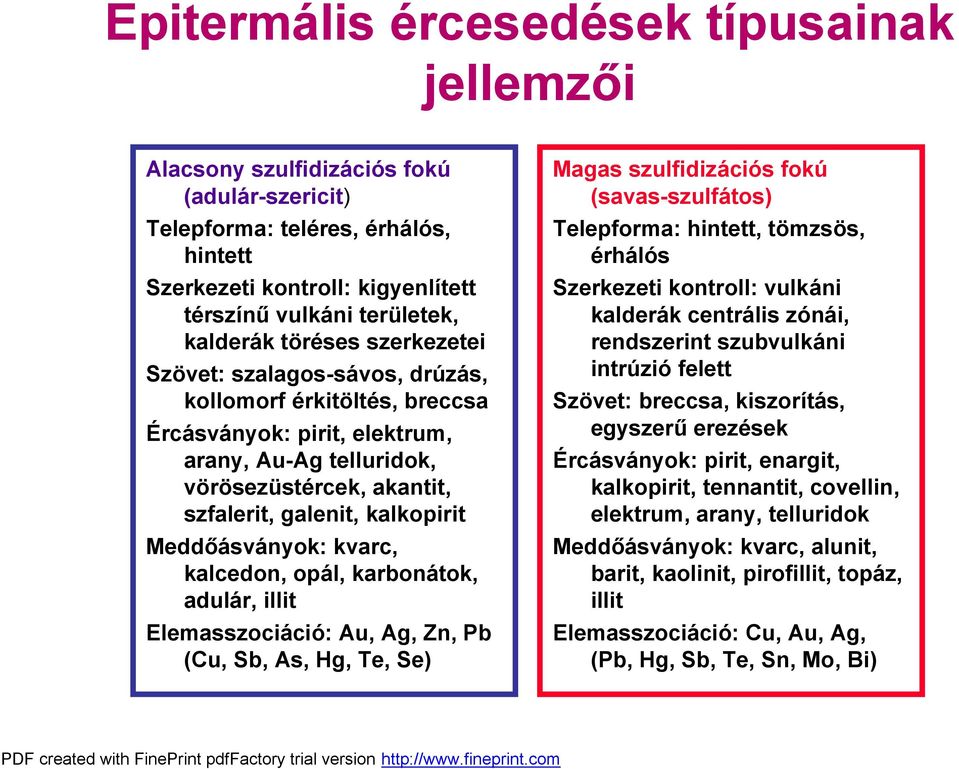 kalkopirit Meddőásványok: kvarc, kalcedon, opál, karbonátok, adulár, illit Elemasszociáció: Au, Ag, Zn, Pb (Cu, Sb, As, Hg, Te, Se) Magas szulfidizációs fokú (savas-szulfátos) Telepforma: hintett,