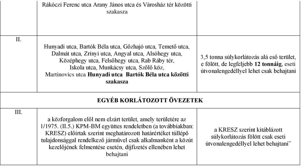 Martinovics utca Hunyadi utca Bartók Béla utca közötti szakasza 3,5 tonna súlykorlátozás alá eső terület, e fölött, de legfeljebb 12 tonnáig, eseti útvonalengedéllyel lehet csak behajtani III.