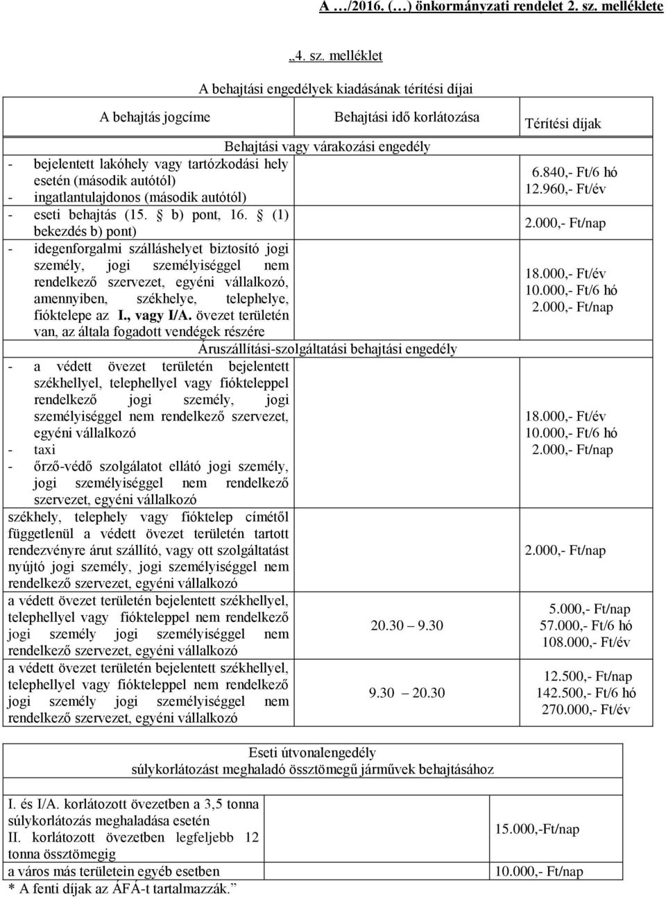 melléklet A behajtási engedélyek kiadásának térítési díjai A behajtás jogcíme Behajtási idő korlátozása Behajtási vagy várakozási engedély - bejelentett lakóhely vagy tartózkodási hely esetén