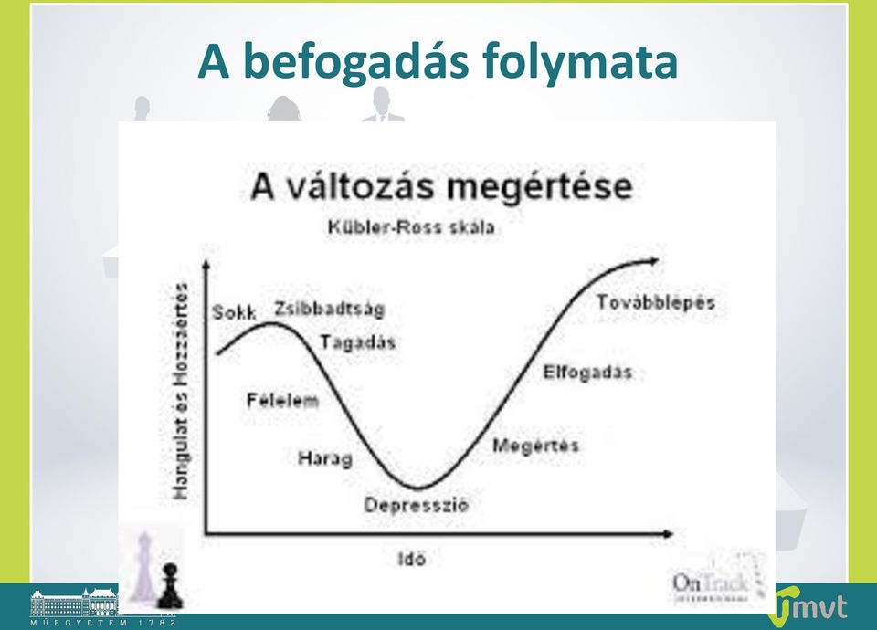 folymata