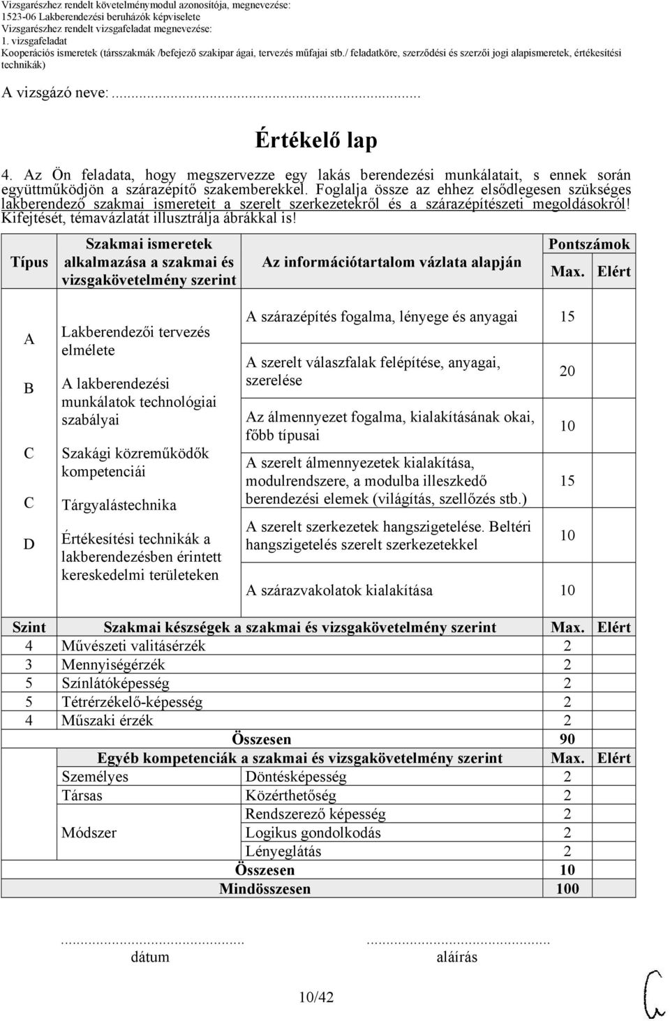 Típus Szakmai ismeretek alkalmazása a szakmai és vizsgakövetelmény szerint Az információtartalom vázlata alapján Pontszámok Max.