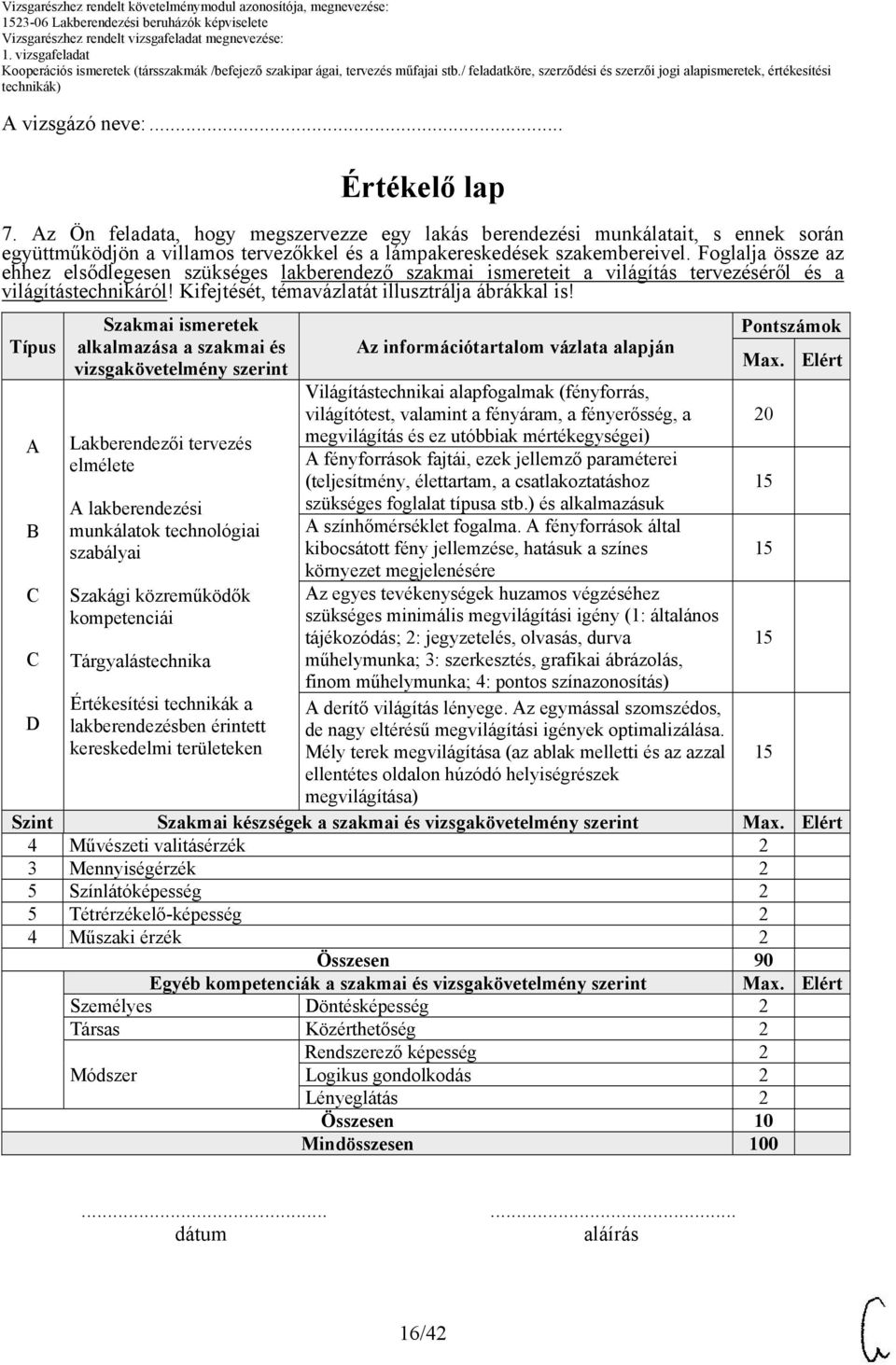 Típus A Szakmai ismeretek alkalmazása a szakmai és vizsgakövetelmény szerint Lakberendezői tervezés elmélete A lakberendezési munkálatok technológiai szabályai Szakági közreműködők kompetenciái