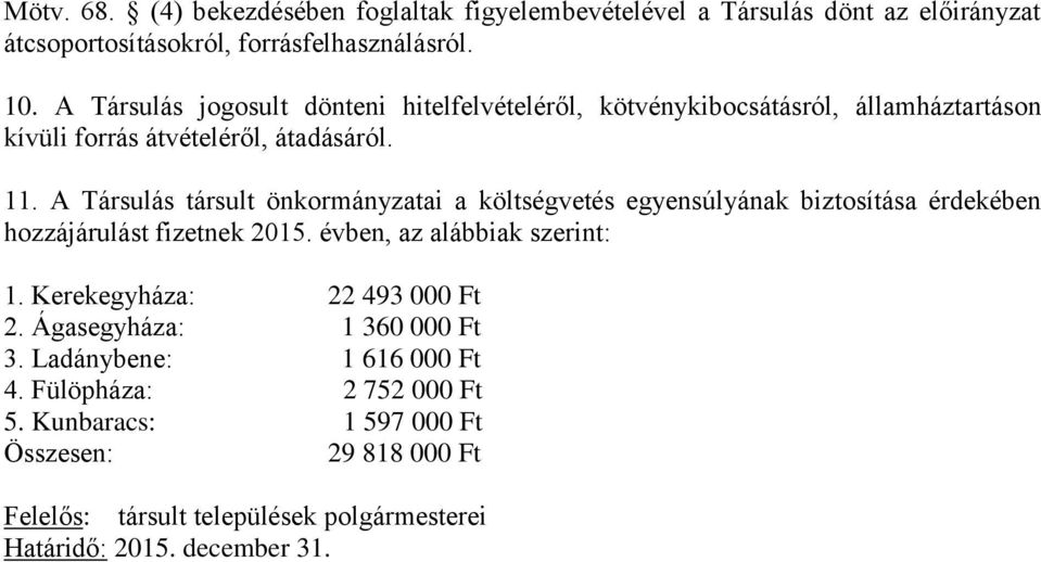 A Társulás társult önkormányzatai a költségvetés egyensúlyának biztosítása érdekében hozzájárulást fizetnek 2015. évben, az alábbiak szerint: 1.