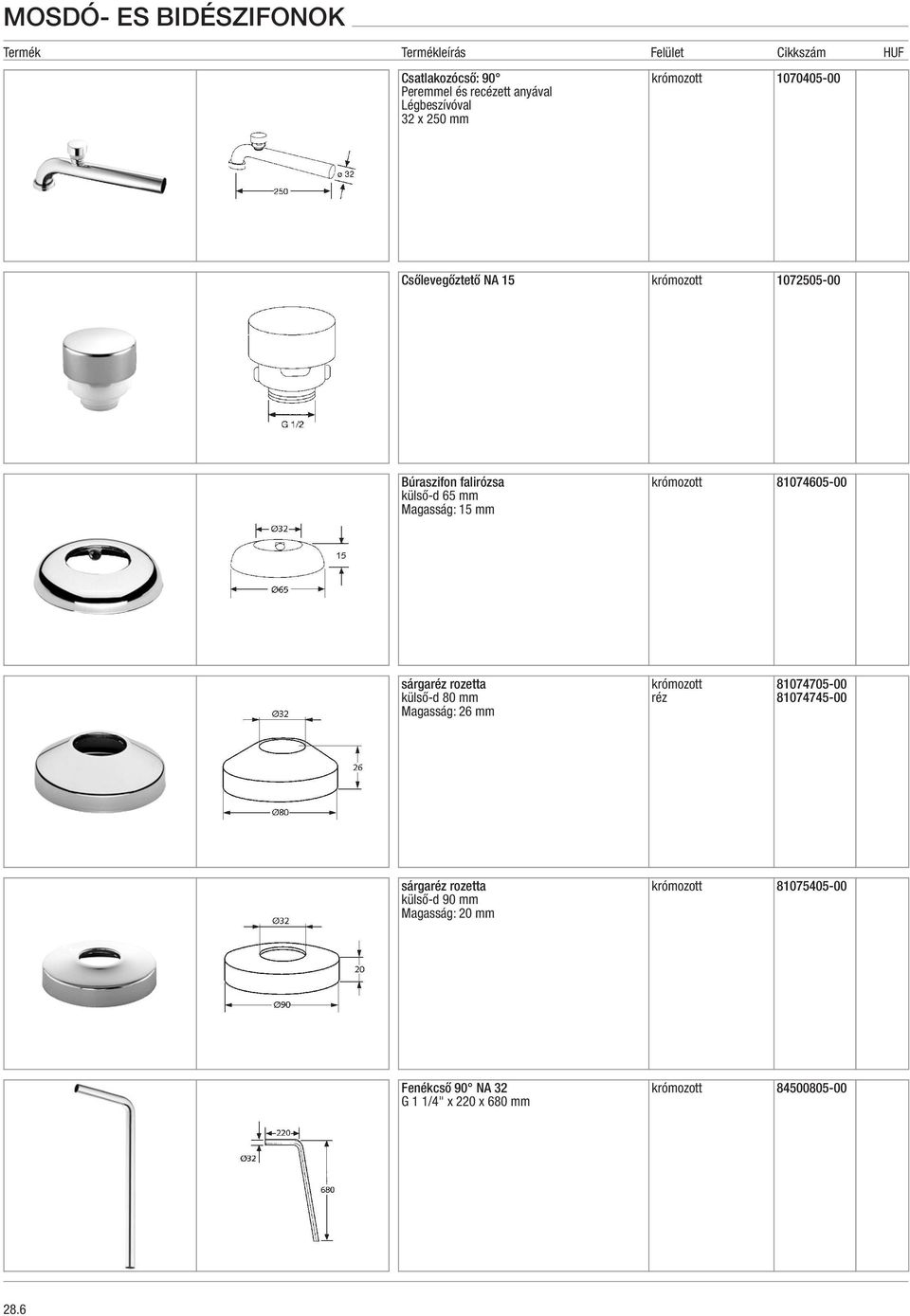 81074605-00 sárgaréz rozetta külső-d 80 mm Magasság: 26 mm krómozott 81074705-00 réz 81074745-00 sárgaréz