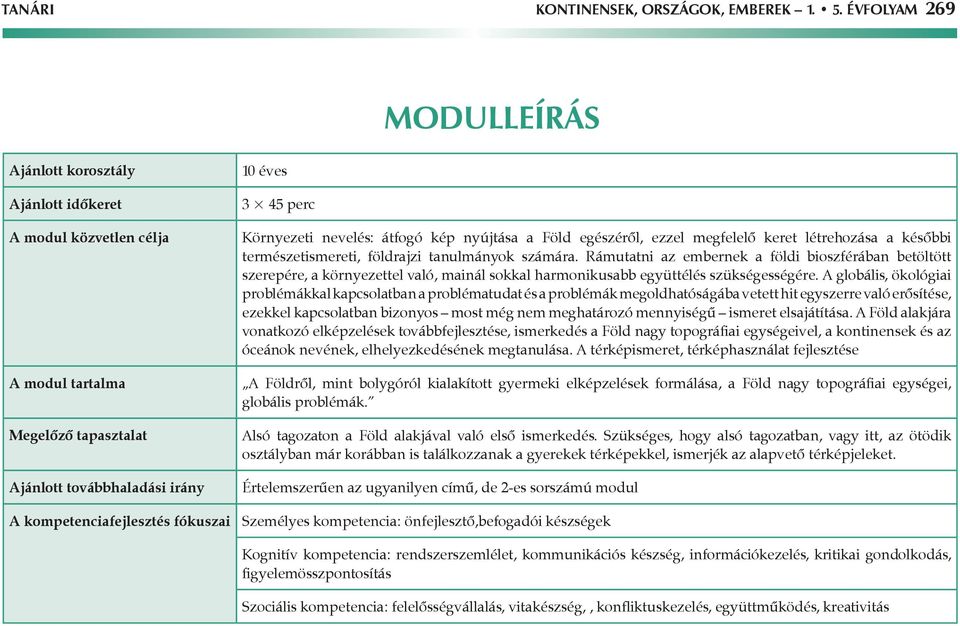 45 perc Környezeti nevelés: átfogó kép nyújtása a Föld egészéről, ezzel megfelelő keret létrehozása a későbbi természetismereti, földrajzi tanulmányok számára.