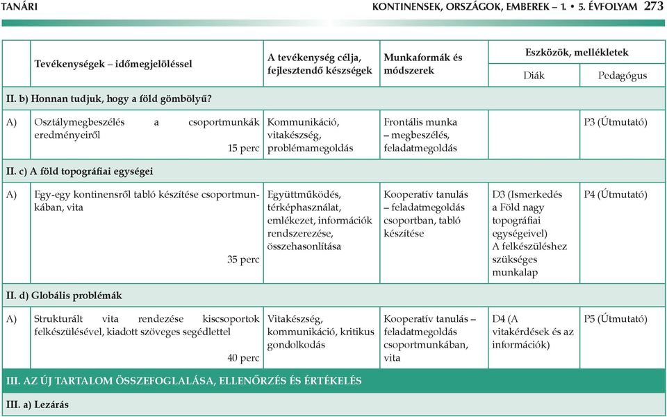 A) Osztálymegbeszélés a csoportmunkák eredményeiről 15 perc Kommunikáció, vitakészség, problémamegoldás Frontális munka megbeszélés, feladatmegoldás P3 (Útmutató) II.