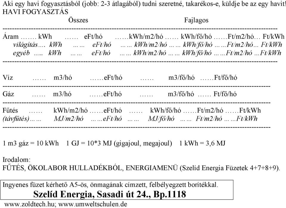 . kwh eft/hó kwh/m2/hó kwh/fő/hó Ft/m2/hó Ft/kWh Víz m3/hó eft/hó m3/fő/hó Ft/fő/hó -----------------------------------------------------------------------------------------------------------------