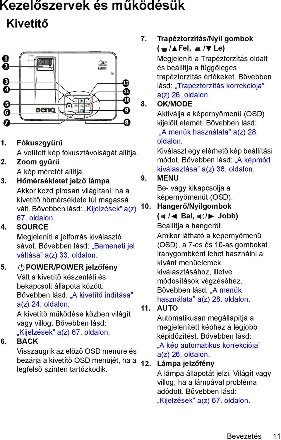 POWER/POWER jelzőfény Vált a kivetítő készenléti és bekapcsolt állapota között. Bővebben lásd: A kivetítő indítása a(z) 24. oldalon. A kivetítő működése közben világít vagy villog.