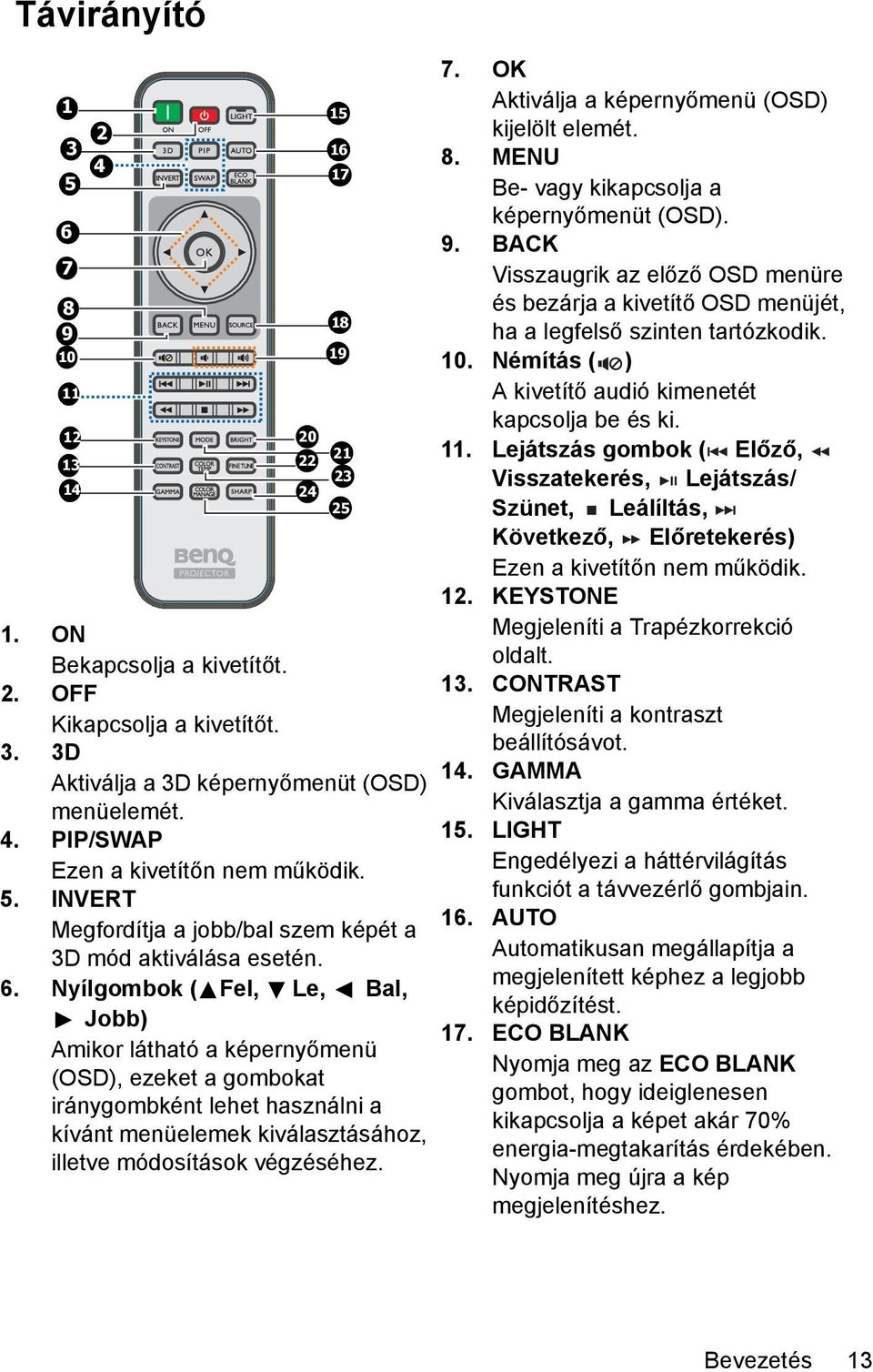 Nyílgombok ( Fel, Le, Bal, Jobb) Amikor látható a képernyőmenü (OSD), ezeket a gombokat iránygombként lehet használni a kívánt menüelemek kiválasztásához, illetve módosítások végzéséhez.