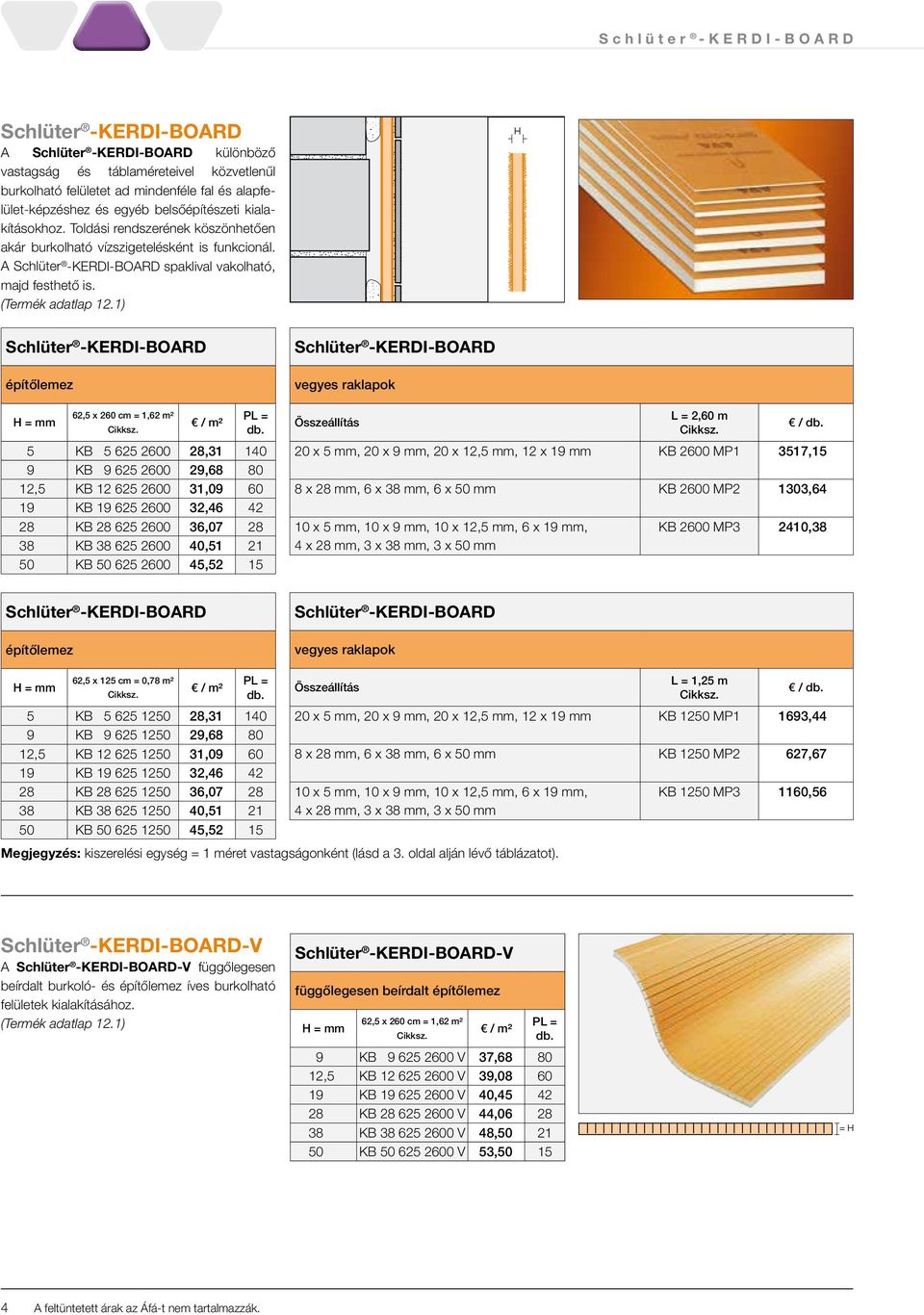 építőlemez vegyes raklapok 62,5 x 260 cm = 1,62 m² m² PL = 5 KB 5 625 2600 28,31 140 9 KB 9 625 2600 29,68 80 12,5 KB 12 625 2600 31,09 60 19 KB 19 625 2600 32,46 42 28 KB 28 625 2600 36,07 28 38 KB