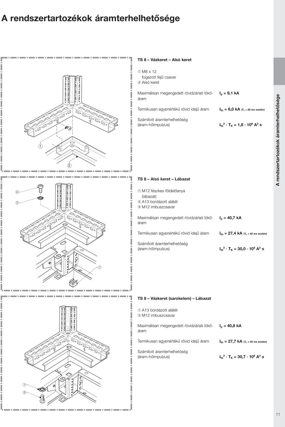 földelőanya (lábazat) ➁ A bordázott alátét ➂ M imbuszcsavar I p = 0,7 ka = 7, ka (T k = 0 ms esetén) T K = 0,0 0 6 A s TS