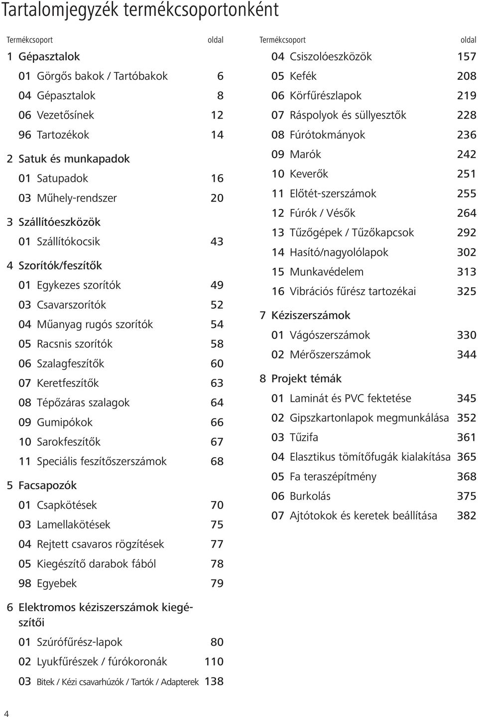 Keretfeszítők 63 08 Tépőzáras szalagok 64 09 Gumipókok 66 10 Sarokfeszítők 67 11 Speciális feszítőszerszámok 68 5 Facsapozók 01 Csapkötések 70 03 Lamellakötések 75 04 Rejtett csavaros rögzítések 77