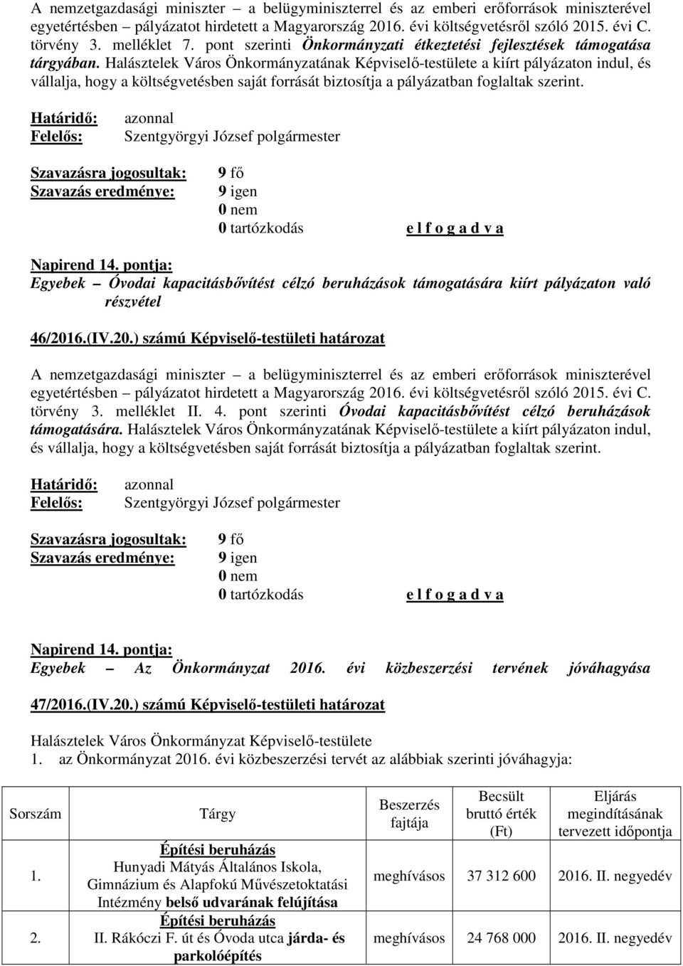 Halásztelek Város Önkormányzatának Képviselő-testülete a kiírt pályázaton indul, és vállalja, hogy a költségvetésben saját forrását biztosítja a pályázatban foglaltak szerint. Napirend 14.