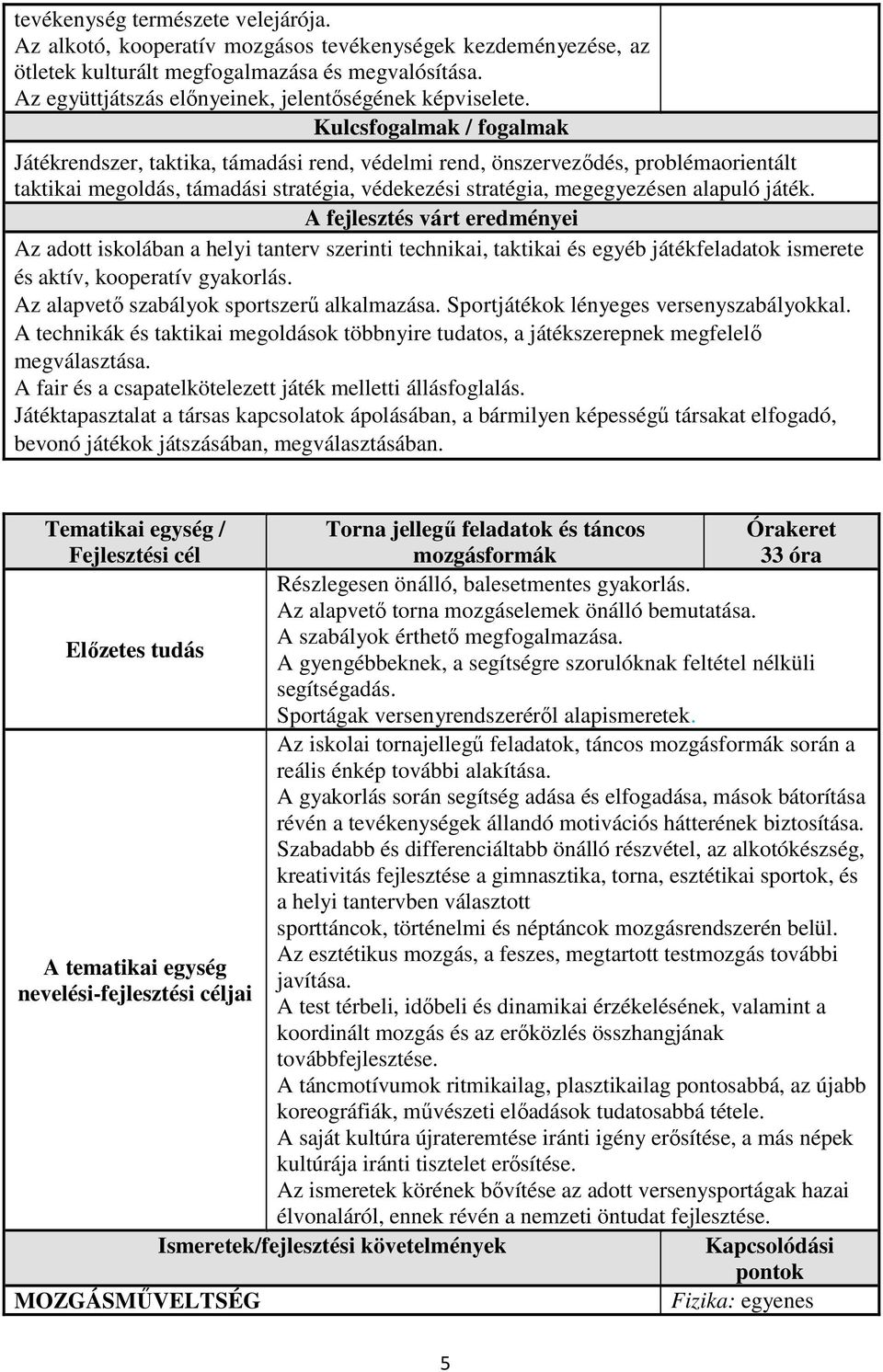 Kulcsfogalmak / fogalmak Játékrendszer, taktika, támadási rend, védelmi rend, önszerveződés, problémaorientált taktikai megoldás, támadási stratégia, védekezési stratégia, megegyezésen alapuló játék.