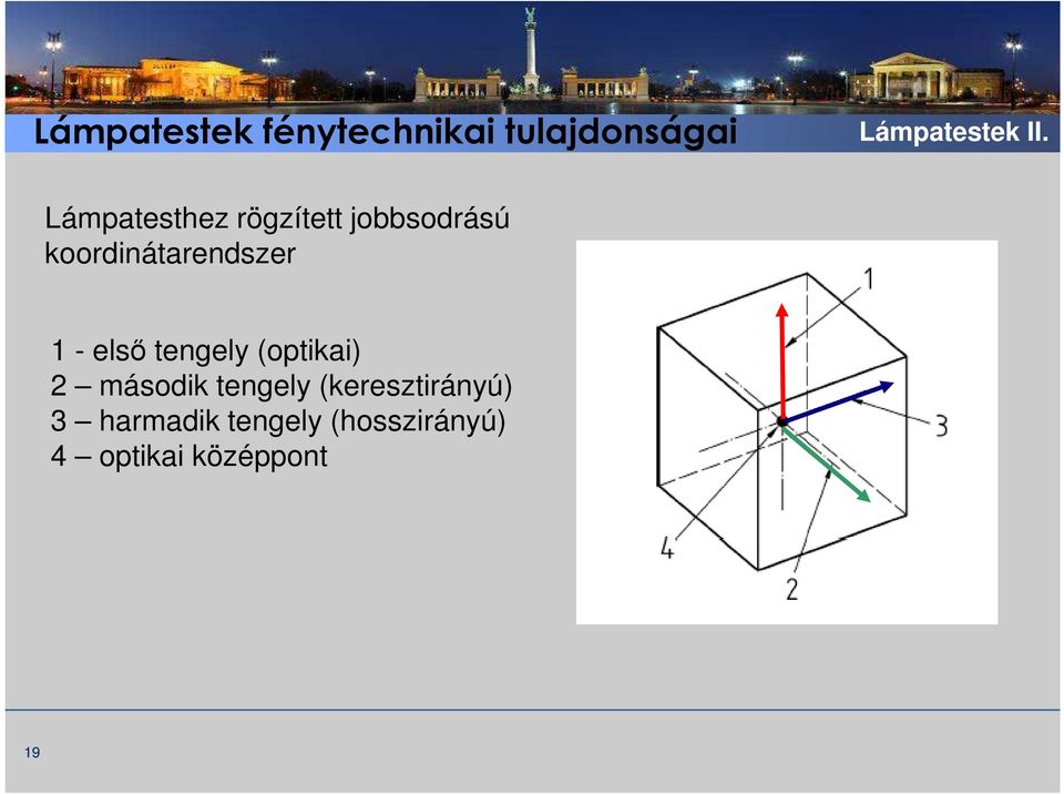 (optikai) 2 második tengely