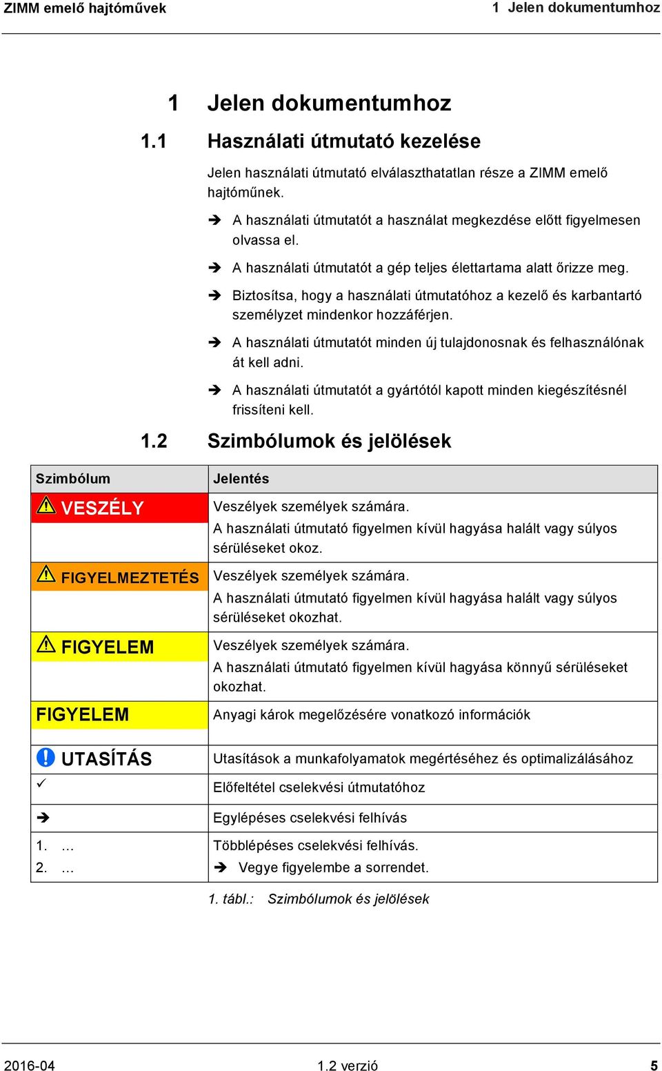 è Biztosítsa, hogy a használati útmutatóhoz a kezelő és karbantartó személyzet mindenkor hozzáférjen. è A használati útmutatót minden új tulajdonosnak és felhasználónak át kell adni.