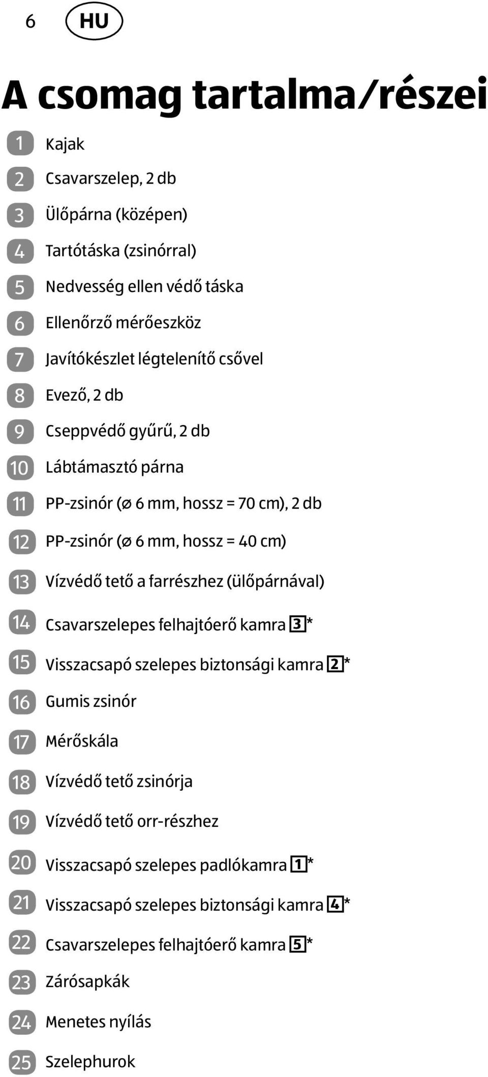 farrészhez (ülőpárnával) 14 Csavarszelepes felhajtóerő kamra 3 * 15 Visszacsapó szelepes biztonsági kamra 2 * 16 Gumis zsinór 17 Mérőskála 18 Vízvédő tető zsinórja 19 Vízvédő