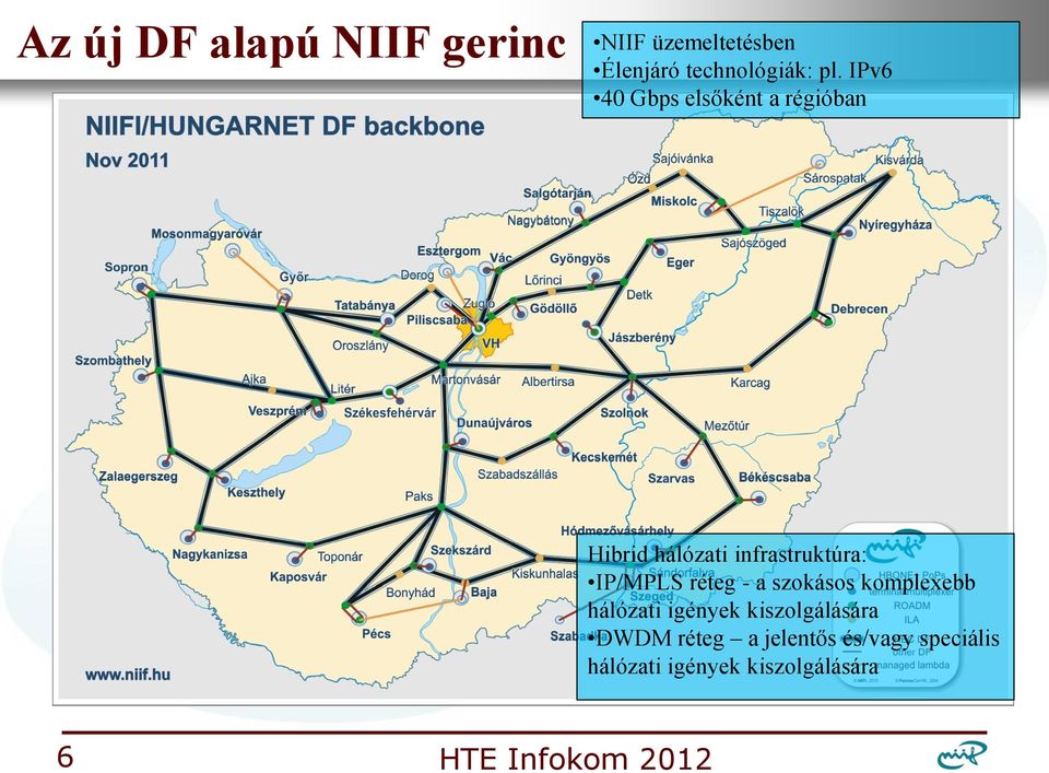 IP/MPLS réteg - a szokásos komplexebb hálózati igények kiszolgálására