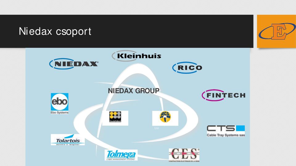 NIEDAX GROUP