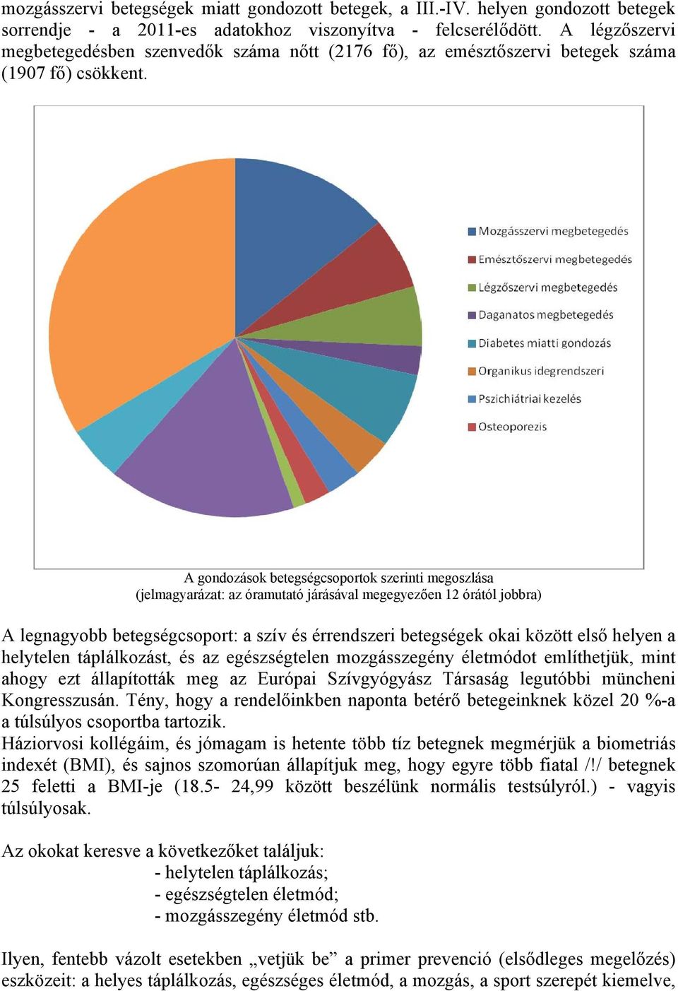 A gondozások betegségcsoportok szerinti megoszlása (jelmagyarázat: az óramutató járásával megegyezően 12 órától jobbra) A legnagyobb betegségcsoport: a szív és érrendszeri betegségek okai között első