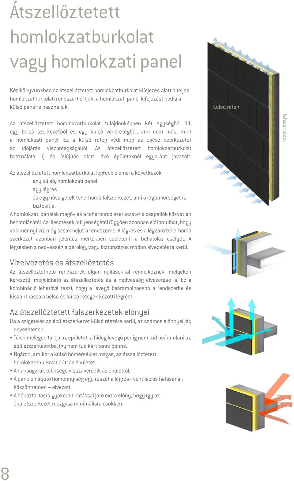 homlokzati panel. Ez a külső réteg védi meg az egész szerkezetet az időjárás viszontagságaitól.