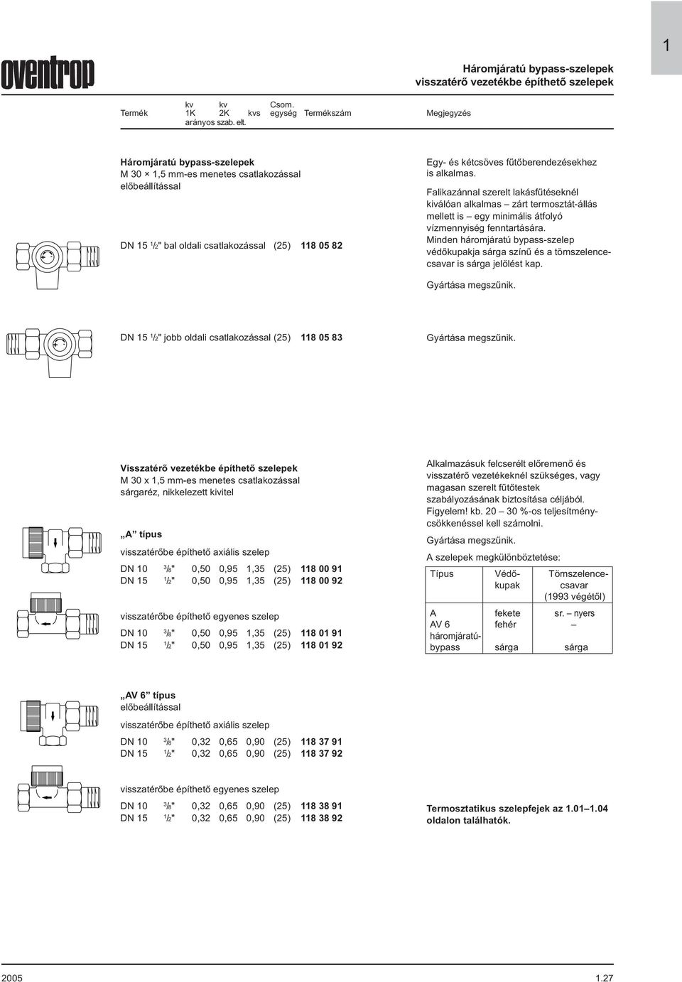 Falikazánnal szerelt lakásfűtéseknél kiválóan alkalmas zárt termosztátállás mellett is egy minimális átfolyó vízmennyiség fenntartására.