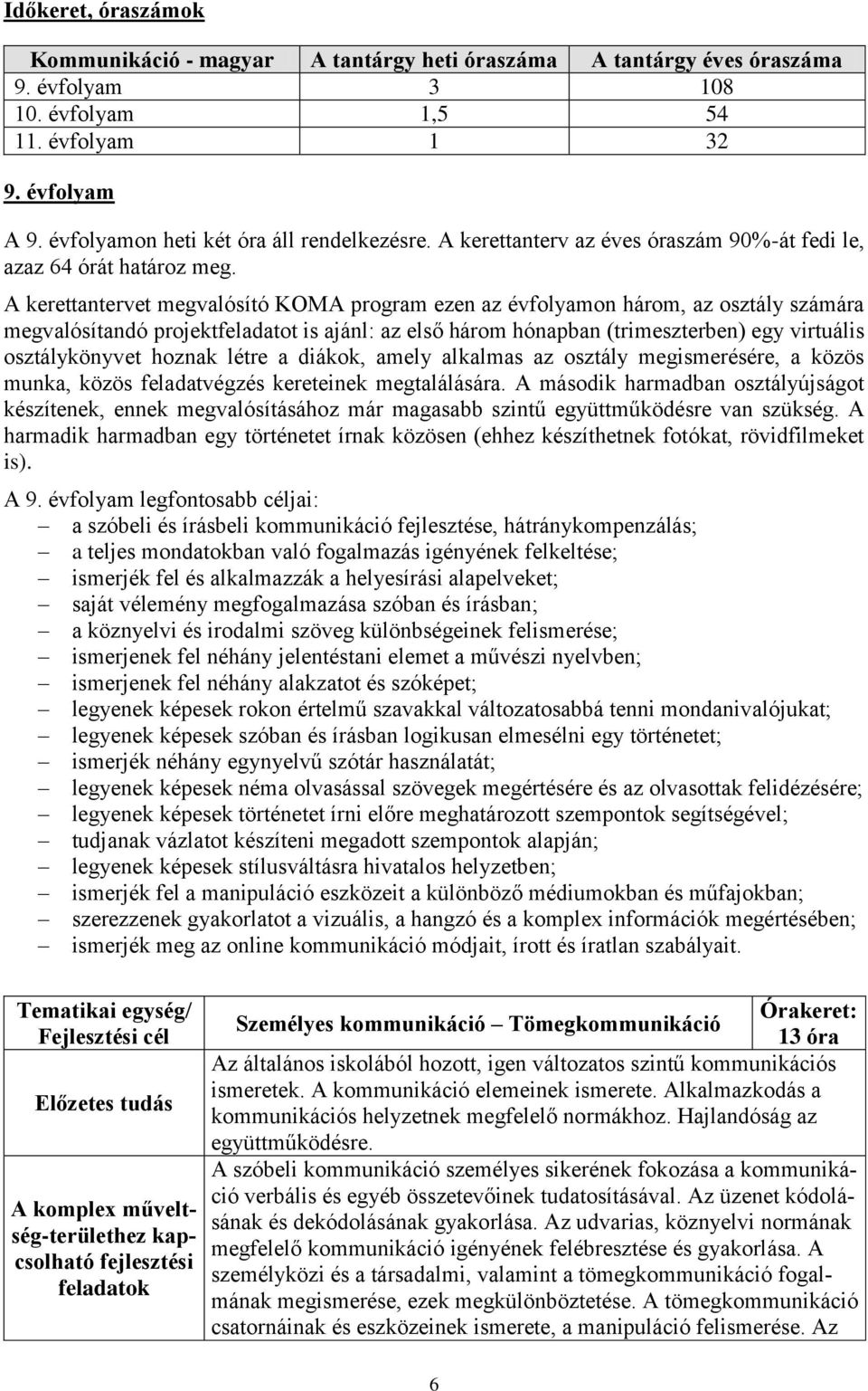 A kerettantervet megvalósító KOMA program ezen az évfolyamon három, az osztály számára megvalósítandó projektfeladatot is ajánl: az első három hónapban (trimeszterben) egy virtuális osztálykönyvet