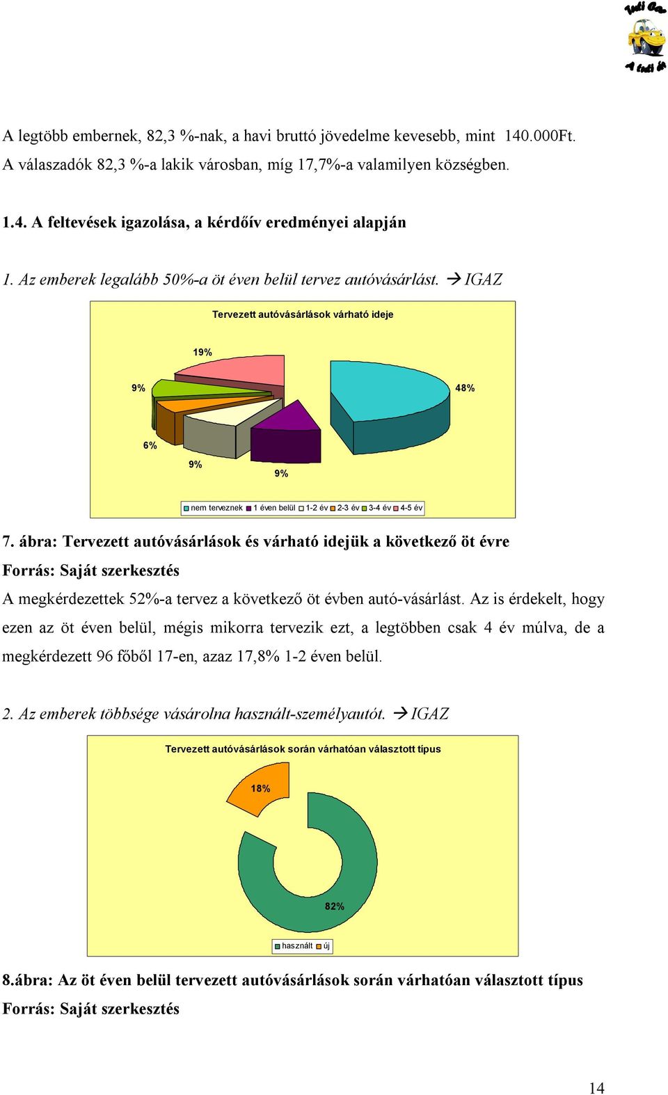 ábra: Tervezett autóvásárlások és várható idejük a következő öt évre Forrás: Saját szerkesztés A megkérdezettek 52%-a tervez a következő öt évben autó-vásárlást.