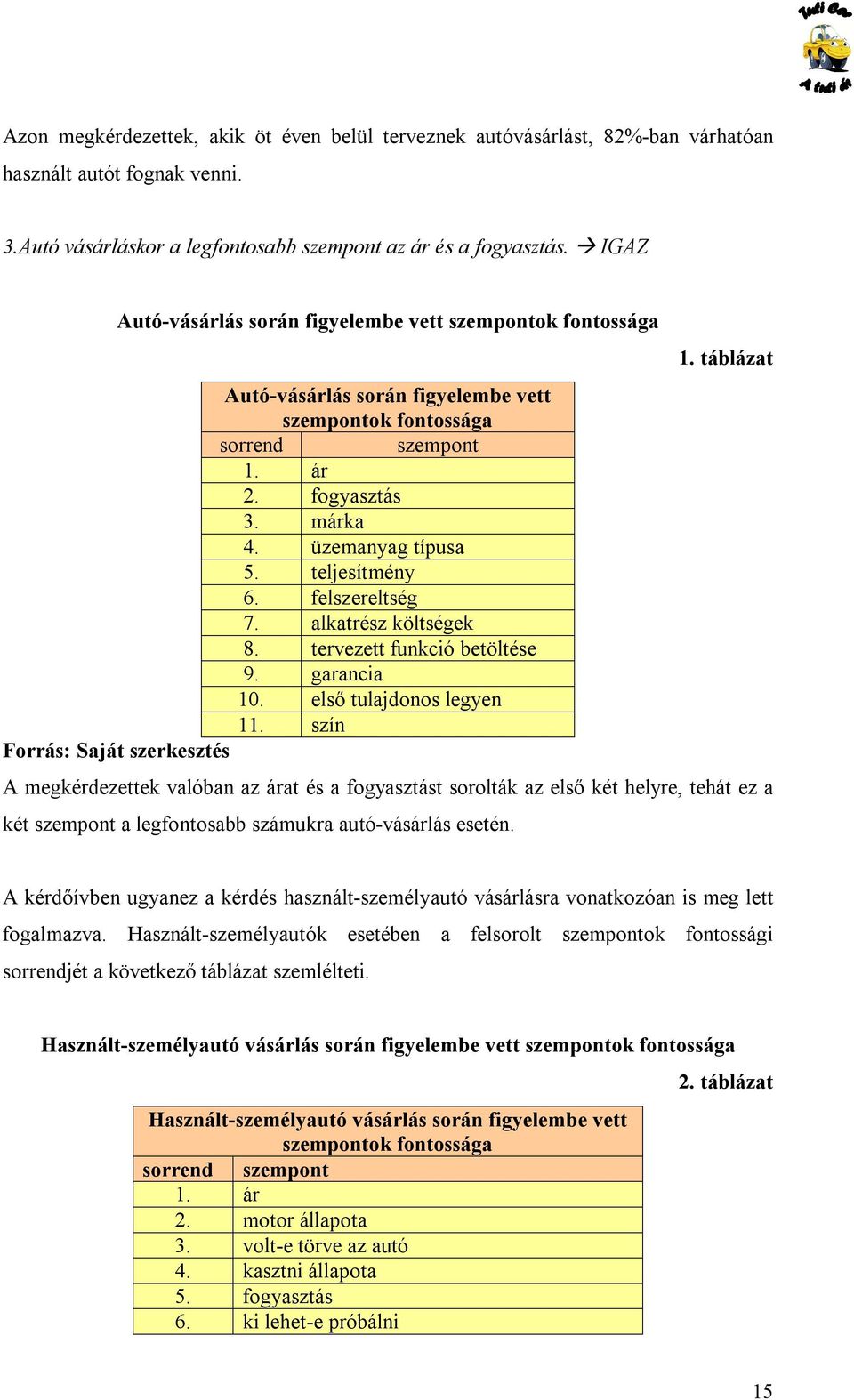 teljesítmény 6. felszereltség 7. alkatrész költségek 8. tervezett funkció betöltése 9. garancia 10. első tulajdonos legyen 11. szín Forrás: Saját szerkesztés 1.