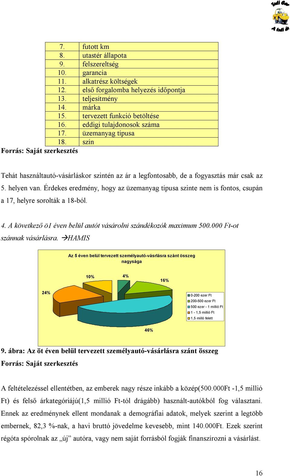 Érdekes eredmény, hogy az üzemanyag típusa szinte nem is fontos, csupán a 17, helyre sorolták a 18-ból. 4. A következő ö1 éven belül autót vásárolni szándékozók maximum 500.