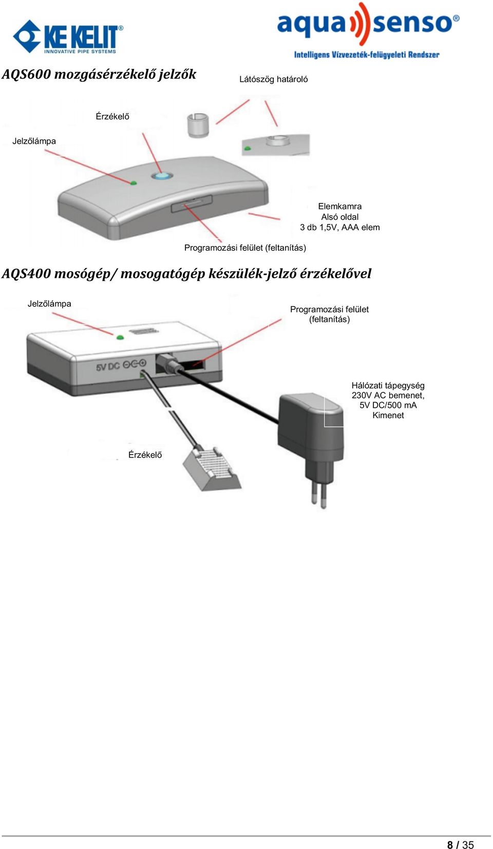 AQS400 mosógép/ mosogatógép készülék-jelző érzékelővel Jelzőlámpa Programozási