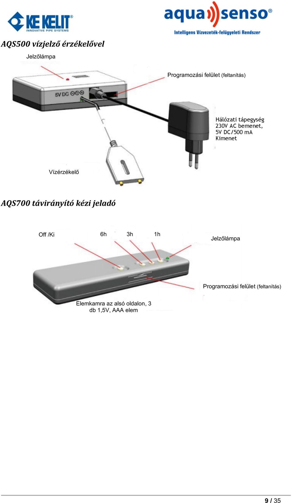 Vízérzékelő AQS700 távirányító kézi jeladó Off /Ki 6h 3h 1h Jelzőlámpa