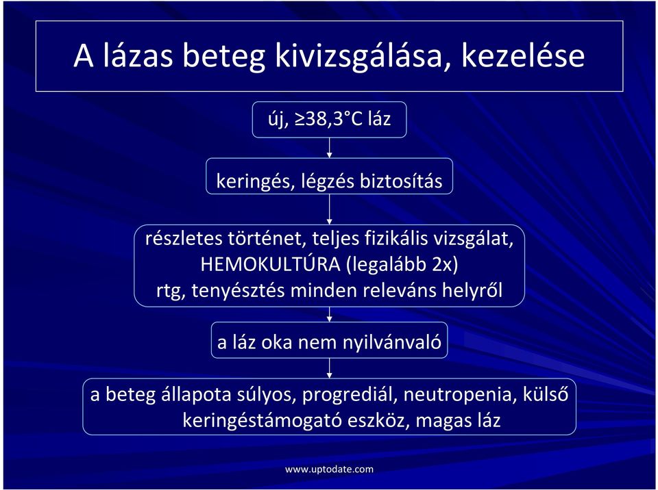tenyésztés minden releváns helyről a láz oka nem nyilvánvaló a beteg állapota
