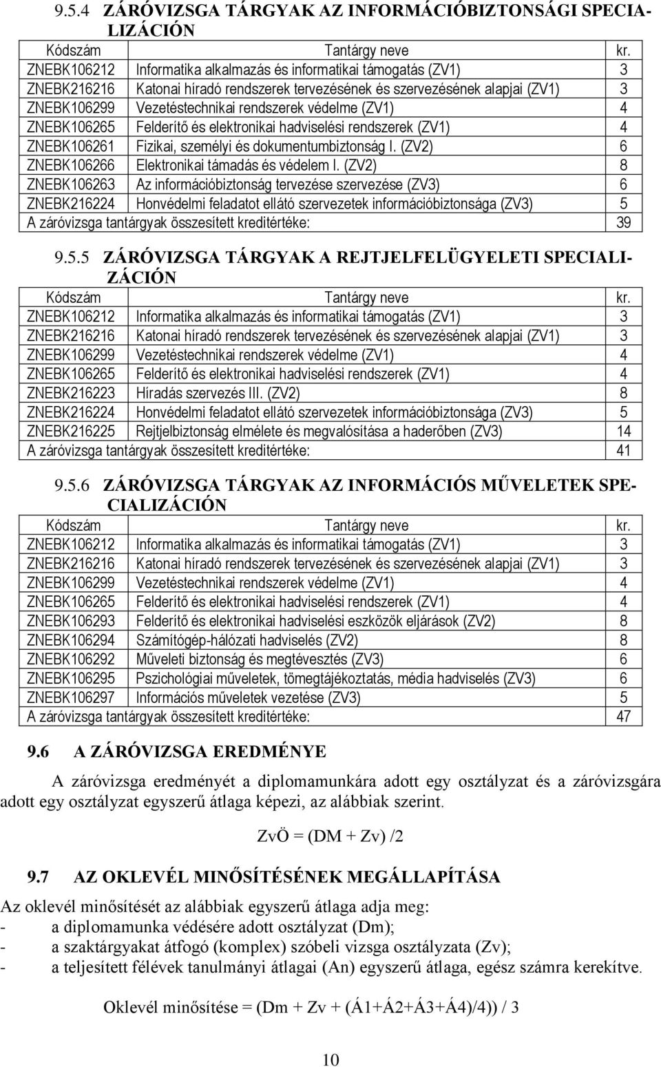 védelme (ZV1) 4 ZNEBK106265 Felderítő és elektronikai hadviselési rendszerek (ZV1) 4 ZNEBK106261 Fizikai, személyi és dokumentumbiztonság I. (ZV2) 6 ZNEBK106266 Elektronikai támadás és védelem I.