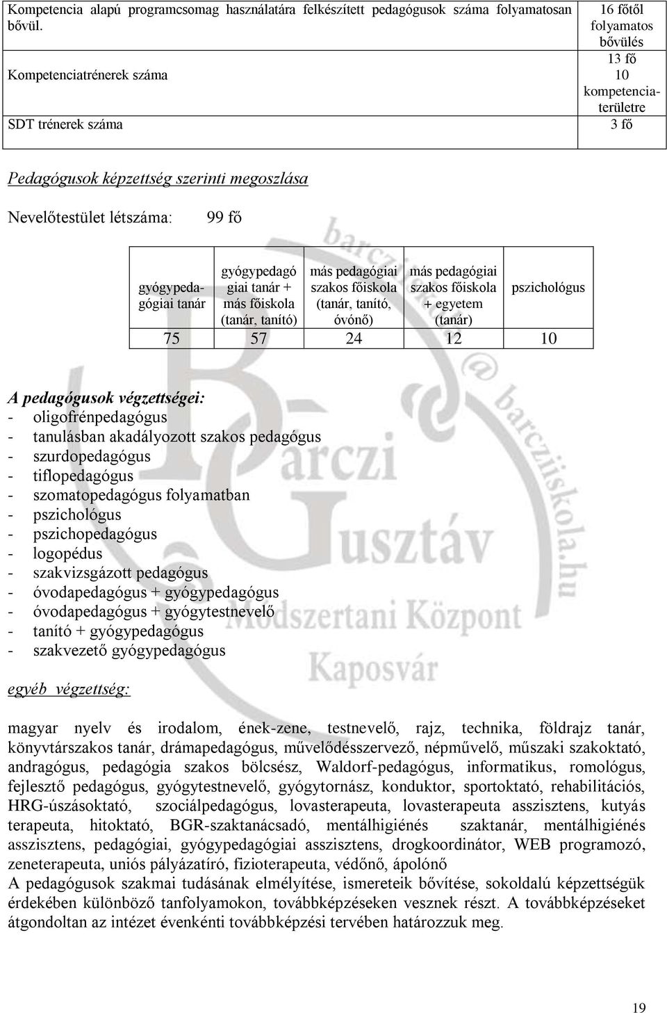 gyógypedagó giai tanár + más pedagógiai szakos főiskola más pedagógiai szakos főiskola pszichológus tanár más főiskola (tanár, tanító) (tanár, tanító, óvónő) + egyetem (tanár) 75 57 24 12 10 A