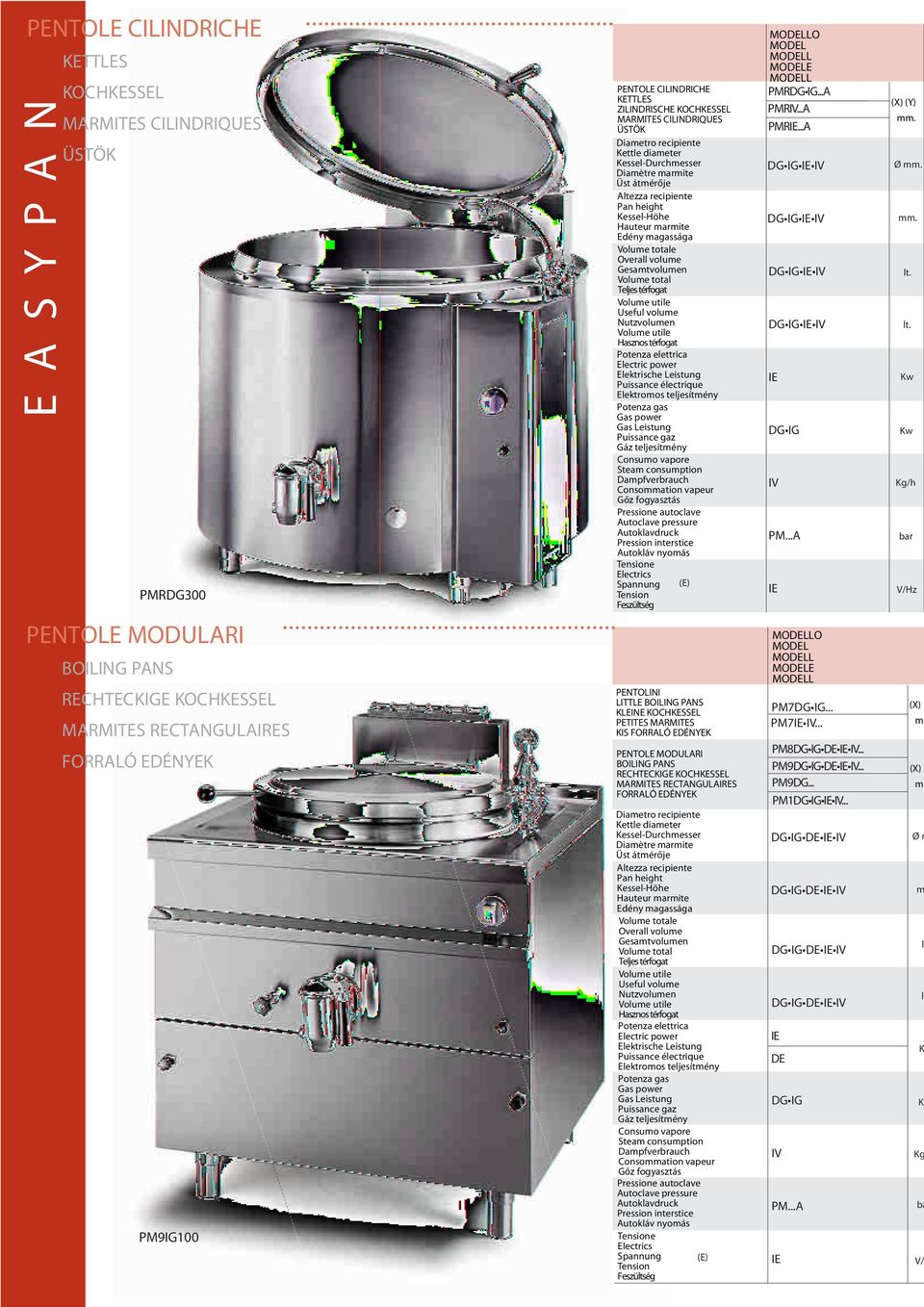 térfogat Useful volume Nutzvolumen Hasznos térfogat Potenza elettrica Electric power Elektrische Leistung Puissance électrique Elektromos teljesítmény Potenza gas Gas power Gas Leistung Puissance gaz