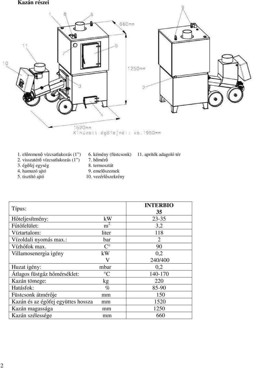 vezérlőszekrény Típus: INTERBIO 35 Hőteljesítmény: kw 23-35 Fűtőfelület: m 2 3,2 Víztartalom: liter 118 Vízoldali nyomás max.: bar 2 Vízhőfok max.