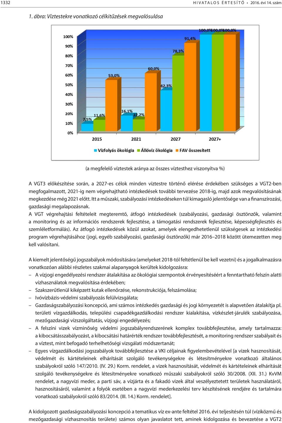 S Az alábbi ábra az ország összes víztestjére a vonatkozó célkitűzések (a felszíni víztestek esetében a jó/kiváló ökológiai állapot/potenciál) elérésének ütemezését foglalja össze. 1.