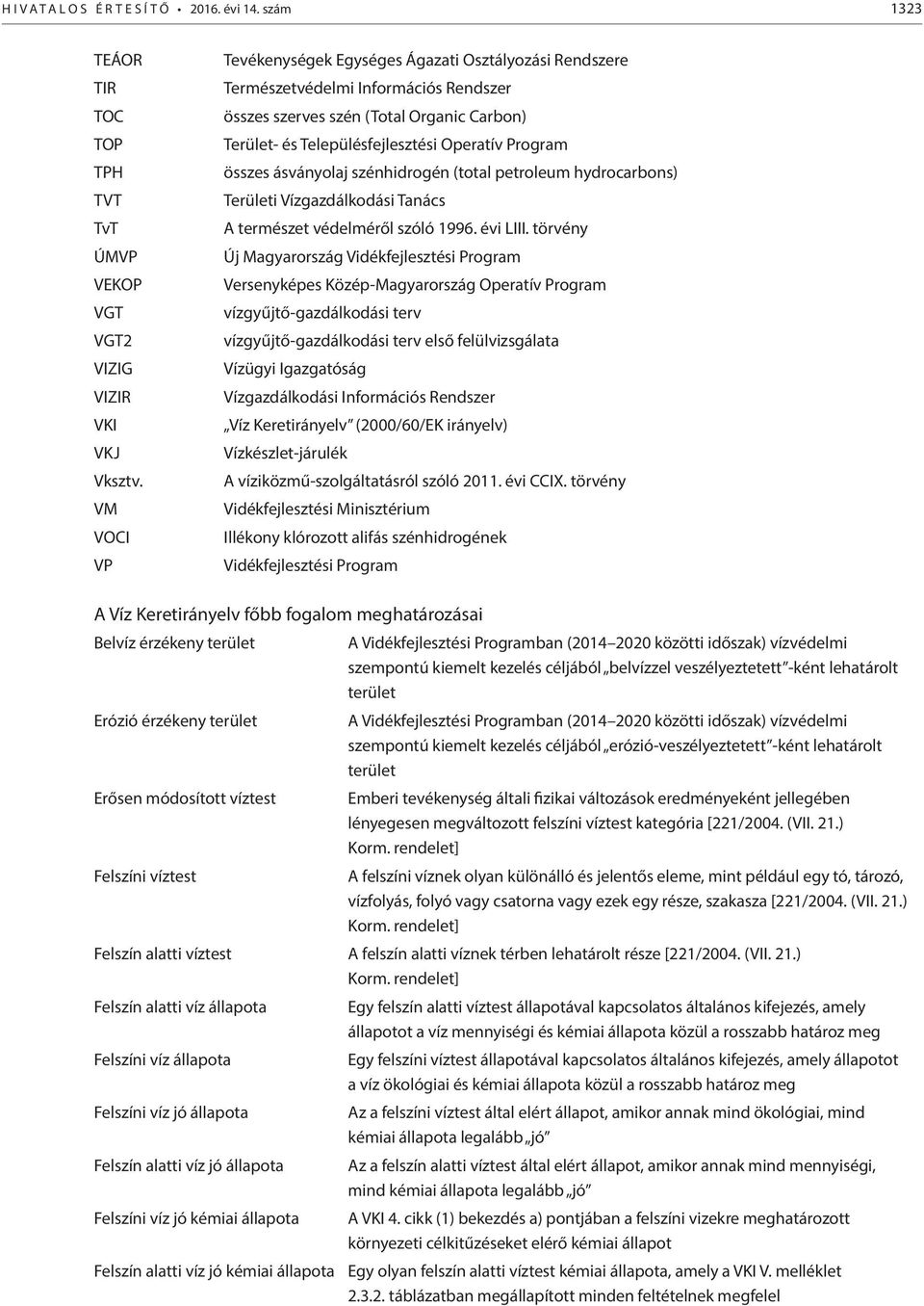 összes ásványolaj szénhidrogén (total petroleum hydrocarbons) Területi Vízgazdálkodási Tanács A természet védelméről szóló 1996. évi LIII.