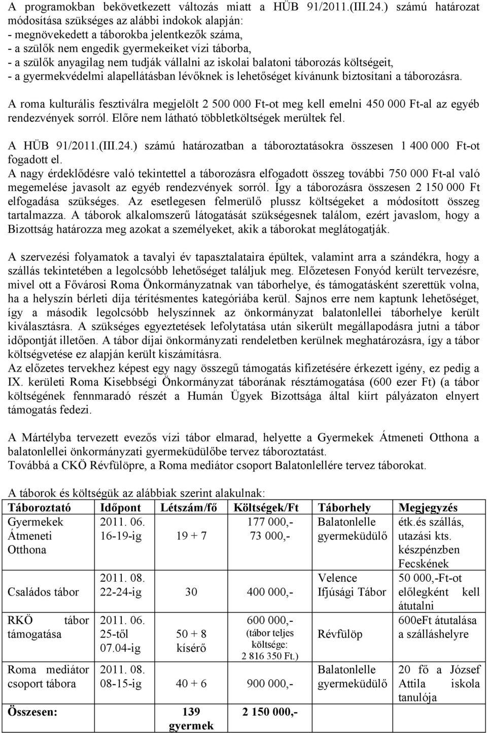 vállalni az iskolai balatoni táborozás költségeit, - a gyermekvédelmi alapellátásban lévőknek is lehetőséget kívánunk biztosítani a táborozásra.