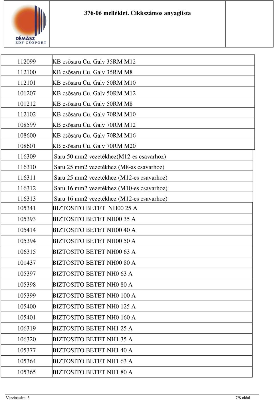 Galv 70RM M20 116309 Saru 50 mm2 vezetékhez(m12-es csavarhoz) 116310 Saru 25 mm2 vezetékhez (M8-as csavarhoz) 116311 Saru 25 mm2 vezetékhez (M12-es csavarhoz) 116312 Saru 16 mm2 vezetékhez (M10-es