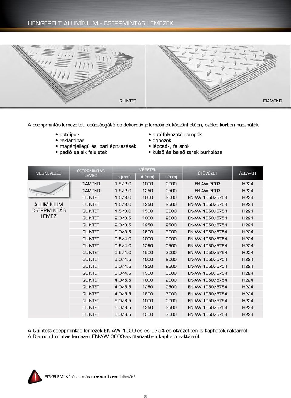 DIAMOND 1.5/2.0 1000 2000 EN-AW 3003 H224 DIAMOND 1.5/2.0 1250 2500 EN-AW 3003 H224 QUINTET 1.5/3.0 1000 2000 EN-AW 1050/5754 H224 QUINTET 1.5/3.0 1250 2500 EN-AW 1050/5754 H224 QUINTET 1.5/3.0 1500 3000 EN-AW 1050/5754 H224 QUINTET 2.